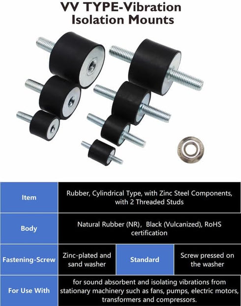 M8 Rubber Vibration Isolator Mounts, 4pcs M8x23-40x30mm, Anti Vibration Silent-Blocks for Car Boat Motors