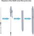 FIOVER Gel Pens, 10pcs 0.5mm Black Ink Quick Dry Fine Point Writing Pens for School Office Home