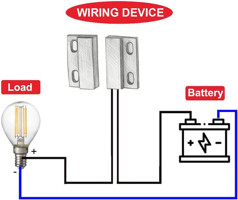 Gebildet 5pcs Recessed Wired Security Window Gate Contact Sensor Alarm Magnetic Reed Switch Black, Magnetic Door