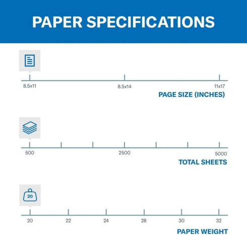 Hammermill 20 lb 8.5 11 103309R 1 (500 Colored Paper, Blue Printer Paper, x - Made in the USA, Pastel Paper, - Ream