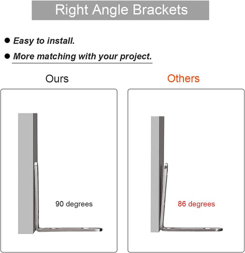 24Pcs 40x40mm 90 L Bracket Corner Braces Stainless Steel Small Shelf Bracket for Wood, Shelves, Cabinet, Wall Hanging