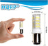 HQRP 120V LED Light Bulb Cool White Compatible with Craftsman STD372252 Replacement for 113.248212 113.248322 Band Saw by HQRP