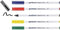 edding 4600 Textile Pen Set, 5 Colors, Permanent Fabric Pens for Drawing on Textiles