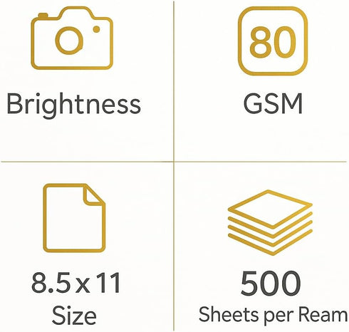 O2ktb 8.5" 11", 22 lb, 96 500 Premium All-in-One Copy Paper, x Bright, White, Smooth Finish, Designed to Reduce Jams