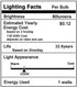 Genixgreen Low Wattage LED Light Bulb, 10W Equivalent 1W E26 Mini Dim Edison Bulb, Warm White 2200k, 80LM, Vintage