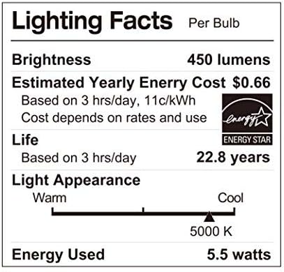 LUNO A19 Dimmable LED Bulb, 5.5W (40W Equivalent), 450 Lumens, 5000K Daylight, E26 Medium Base, 4-Pack