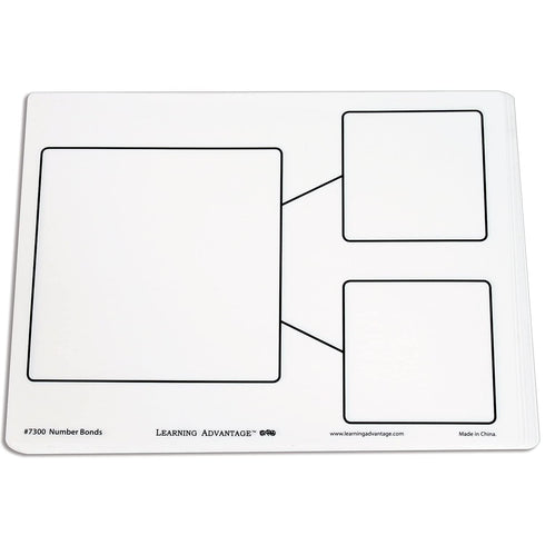 LEARNING ADVANTAGE - Number Bond Dry Erase Boards - Set of 10