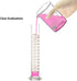 Thick Glass Graduated Measuring Cylinder Set, 5ml, 10ml, 50ml, 100ml with Two Brushes