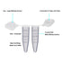 stonylab Micro Centrifuge Tubes, 0.5ml Polypropylene Graduated Clear Plastic Centrifuge Vials with Flat-Top Snap Cap, Pack of 500 (0.5ml, 500 Packs)