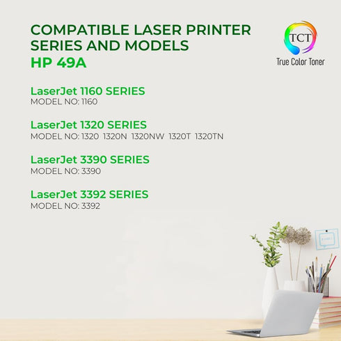 TCT Premium Compatible Toner Cartridge Replacement for HP 49A Q5949A, Black, Works with HP Laserjet Printers (3,000