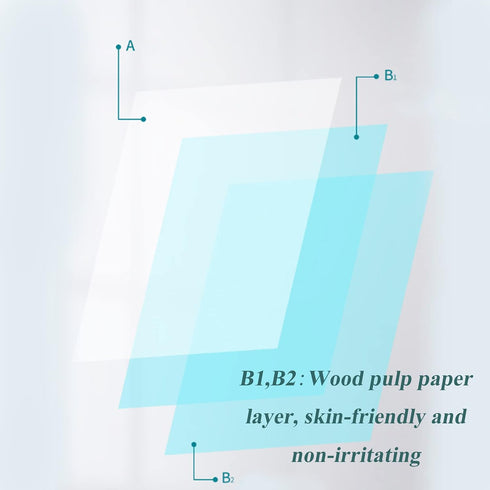50Pcs 3 Dental Bib Sheets Tattoo Table Covers Dentist Bibs Tattoo Tray Covers Ply Sheets Waterproof Bibs Blue
