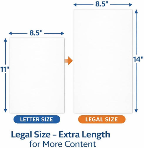 O2ktb 8.5 14 Inch, 92 20 lb, 1 (500 Legal Size Copy Paper x Bright White, Smooth Surface Printer Paper, Reliable