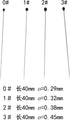 Lind Kitchen 100 40mm 3# Pieces/Can Stainless Steel Pins for Entomology, Dissection and Butterfly Collections