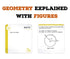 ATI TEAS 7 Flashcards - 2024-2025 Study Guide with Practice Test Questions