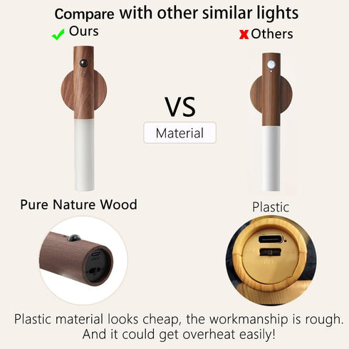 1PC) LANDGOO Wooden Motion Sensor Night Lights Magnet Body Sensor Hallway Night Lights Rechargeable Led Light Portable