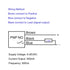 Inductive Proximity Sensor M12 LJ12A3-4-Z/BX Normally Open Detection Switch 4mm NPN NO 3 Wire DC 6V-36V