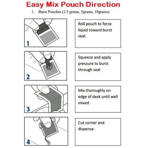 Electrically Conductive Silver Epoxy Adhesive, AA-Duct 906, Low Cost, Low Volume, 2.5gm Kit