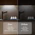 JKHTBDM 2Pack 2200mAH Dimmable Counter Closet, Stairs(11.8'') Under Cabinet Lighting, Recharge Motion Sensor Light