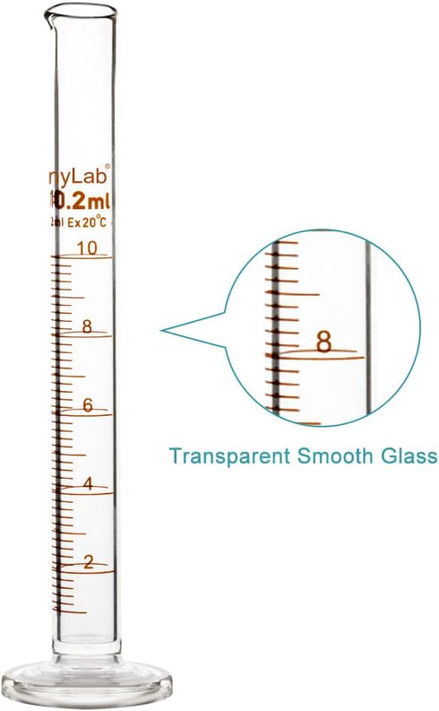 StonyLab 3-Pack Borosilicate Glass Graduated Cylinder, 10ml Heavy Wall Measuring Cylinder