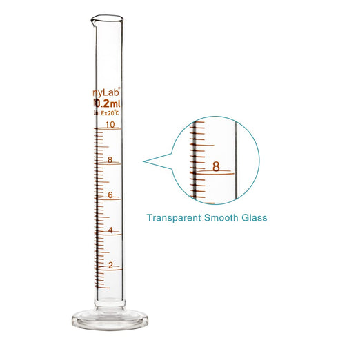 StonyLab 4-Pack Borosilicate Glass Graduated Cylinder, 10ml Heavy Wall Measuring Cylinder