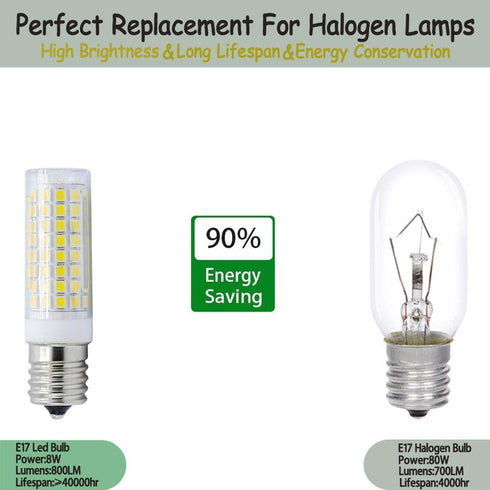 E17 LED 8W Microwave Oven Bulb, 80W Halogen Equivalent, Dimmable, 800Lm, Daylight White 6000K, Pack of 2
