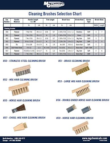 MG Chemicals 859 Non-Abrasive Cleaning Brush, 5-1/4" Wood Handle, Horse Hair Bristles