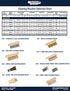 MG Chemicals 859 Non-Abrasive Cleaning Brush, 5-1/4" Wood Handle, Horse Hair Bristles