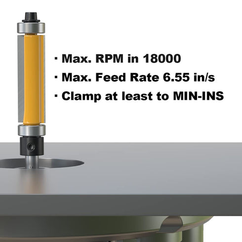 FivePears Top and Bottom Bearing Flush Trim Router Bit, 1/4 Inch Shank, 1/2 Inch Cutting Diameter