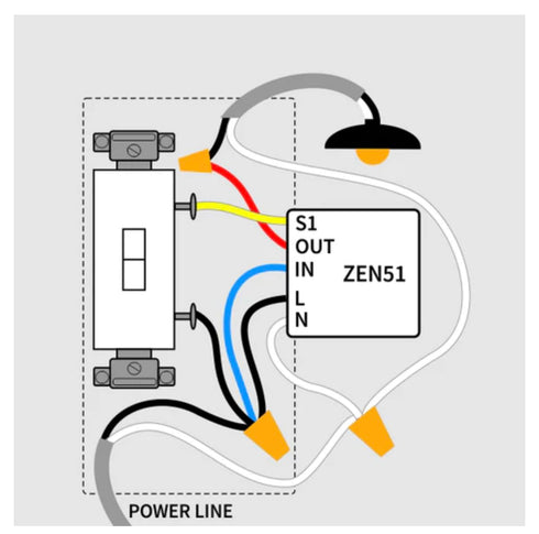 Zooz 700 Series Z-Wave Long Range Smart Relay ZEN51, Installs Behind Wall Switch, Compatible with SmartThings