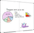 XBoard Large Magnetic Dry Erase Whiteboard 48 x 36 Inch, Foldable Presentation Board with Marker Tray