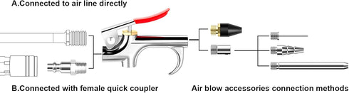 9 Pcs 2-Way Connection Air Nozzle Blow Gun Sets, Air Nozzle Kit with 1/4 Inches Standard Quick Fitting