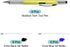 MECCANIXITY 4pcs 6 in 1 Multitool Tech Tool Pen Gifts for Men with Ballpoint Pen, Ruler, Screwdriver, Stylus