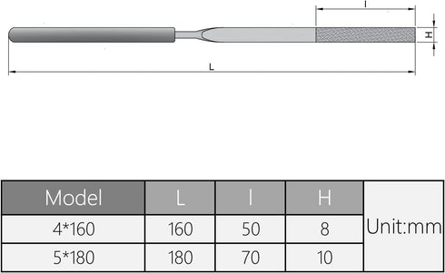 Utoolmart Diamond Needle File Set, 2-Pieces Mini Diamond Files, 4mm x 160mm, 150 Grits