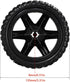 UtySty 2 Pack 5 inch Shopping Cart Wheels Replacement Dia Rubber Foam Wheel Repair for Grocery Carts Folding Rolling