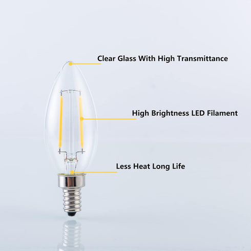 12V Candelabra LED Light Bulb, Low Voltage 25 Watt Equivalent, 12V E12 3000K, 24volt Candelabra Light Bulbs for RV, 6