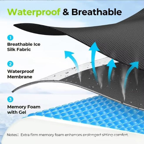 Seat Cushion, Ergonomic U-Shape Office Chair & Car Pad with Memory Foam, Gel Cooling, Removable Washable Cover & Lumbar