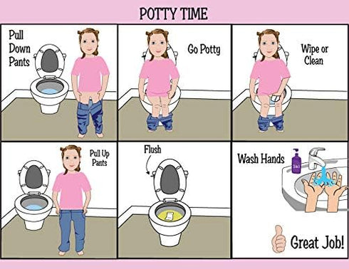HOM LLC Girls Potty Training ABA/OT Approved Step-by-Step Visual Schedules for Children. Ideal for