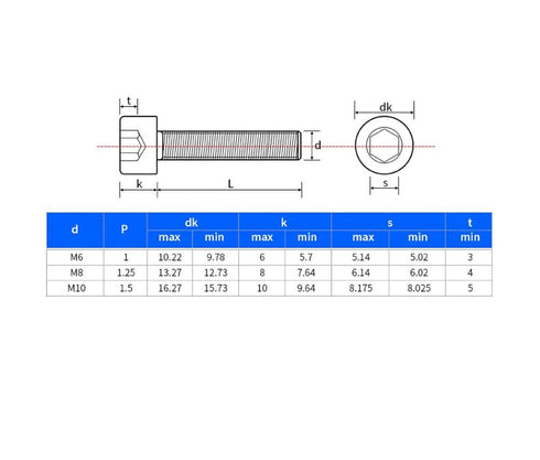 binifiMux 6pcs M8 x 80mm - 1.25mm Pitch Hex Socket Cap Bolts Screws, 304 Stainless Steel