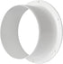 5" Inch Pack of 2 Duct Connector Flange, Plastic Straight Pipe Flange for Heating Cooling Ventilation System