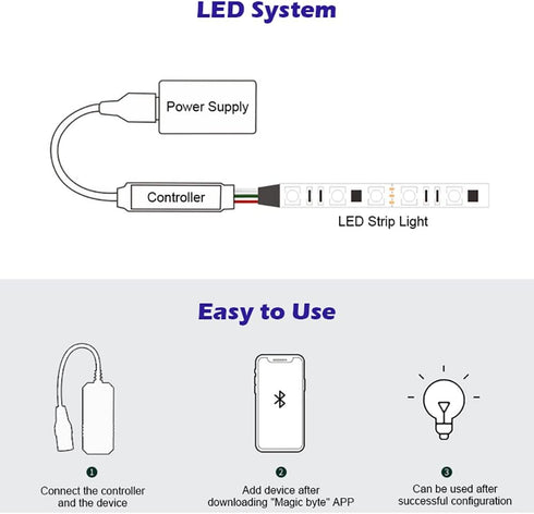Generic 5V 5V), Mini USB RGB Bluetooth Controller Music LED Light Strip Controller for RGB Tape Lights Smart APP