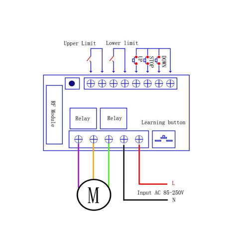 fushionsea 110V 220V 10A 85V-250V 433MHz Motor Wireless Remote Control Switch AC High Power Roller Shutter Door