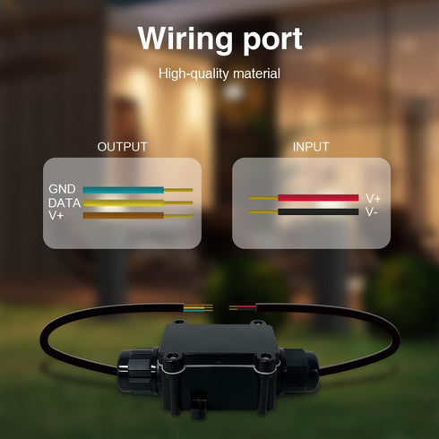 ESP32 5V-24V IP65 WS2811 WS2812 SK6812 TM1814 WS2813 WS2815 GLEDOPTO WLED Controller DC Waterproof Dynamic RGB IC