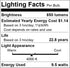 Dusk to Dawn Light Bulbs, 4000K Cool White, 850LM, 60W Equivalent, LED 9.5W, A19 E26 Base, 2-Pack, HQ-H013