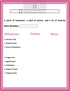 Generic IVF Fertility Treatment Planner Reusable Dry Erase Magnet Organizer for IVF Protocol