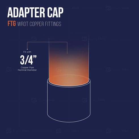 Supply Giant DUFD0034 Copper Cap with Sweat Socket, 3/4