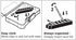 BOSCH SDMS24 24-Piece Custom Case System Set for Assorted Impact Tough Screwdriving Applications