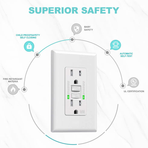 Micmi GFCI Outlet WR, Weather Resistant Tamper Resistant TR Receptacle, 15Amp 125 Volt