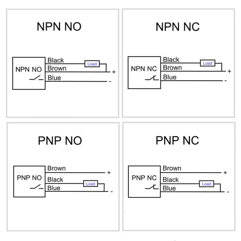 M12 Inductive Proximity Sensor LJ12A3-4-Z/BX Normally Open Detection Switch NPN NO 3 Wire DC 6V-36V with I Type Bracket