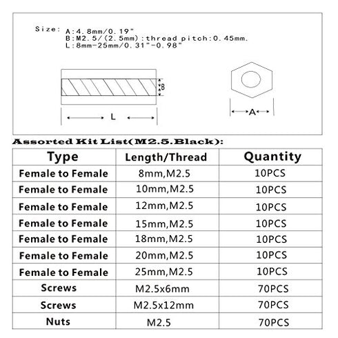 280PCS M2.5 Female-Female Nylon Hex Spacers, Standoffs Screws Nuts Assorted Kit (Black)