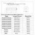 280PCS M2.5 Female-Female Nylon Hex Spacers, Standoffs Screws Nuts Assorted Kit (Black)